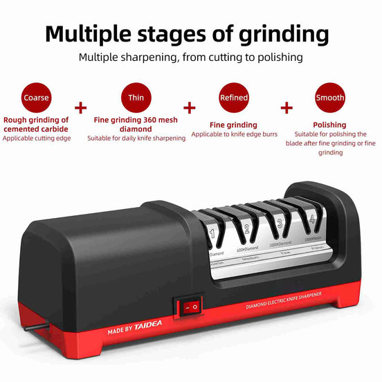 TAIDEA Pro Knife Sharpener